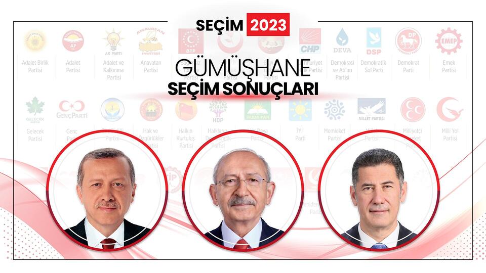 Gümüşhane Genel Seçim Sonuçları 14 Mayıs 2023: Gümüşhane Cumhurbaşkanı ve Milletvekili Seçimi Sonucu