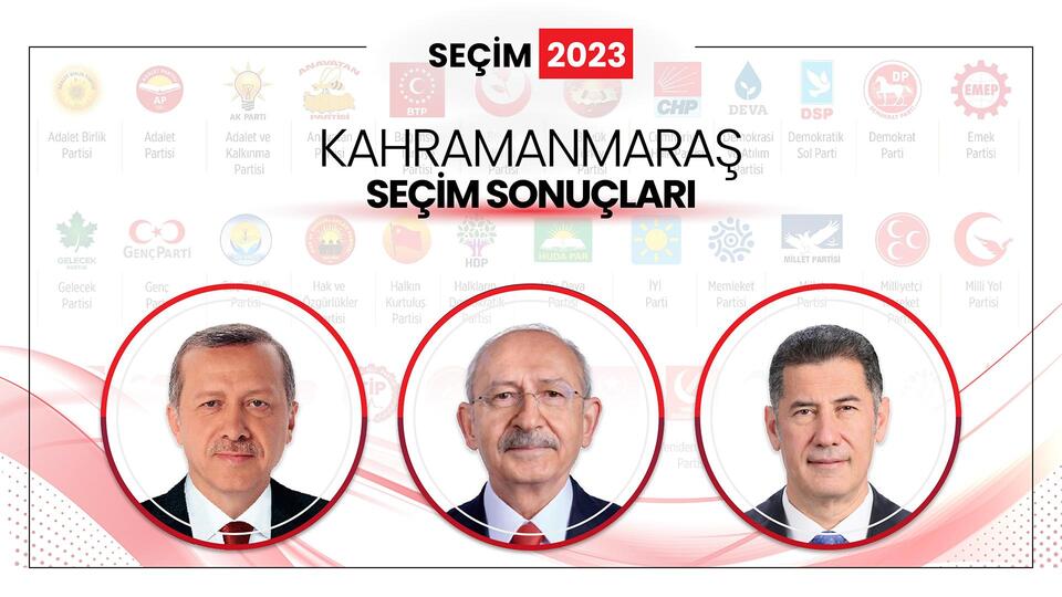 Kahramanmaraş Genel Seçim Sonuçları 14 Mayıs 2023: Kahramanmaraş Cumhurbaşkanı ve Milletvekili Seçimi Sonuçları