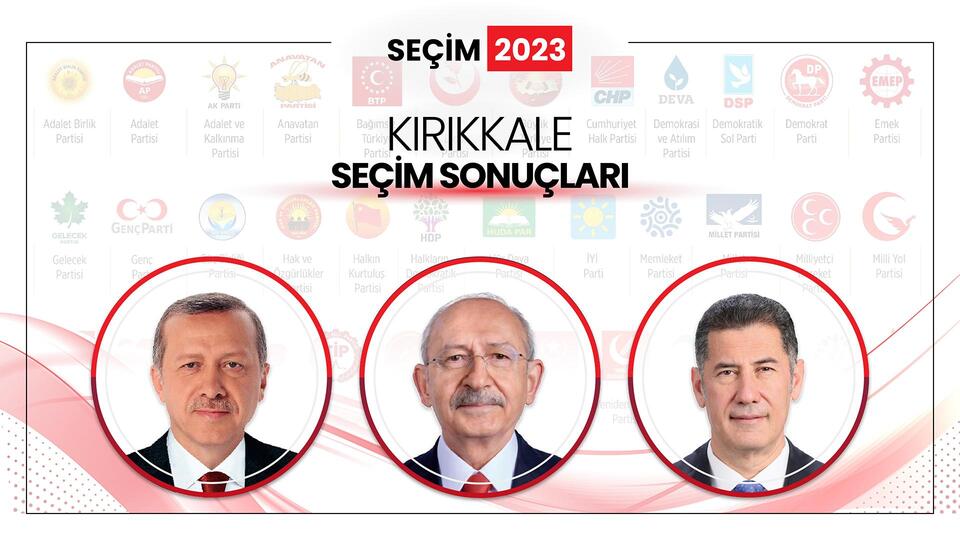 Kırıkkale Genel Seçim Sonuçları 14 Mayıs 2023: Kırıkkale Cumhurbaşkanı ve Milletvekili Seçimi Sonucu