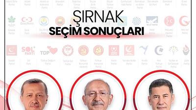 Şırnak Genel Seçim Sonuçları 14 Mayıs 2023: Şırnak Cumhurbaşkanı ve Milletvekili Seçimi Sonucu