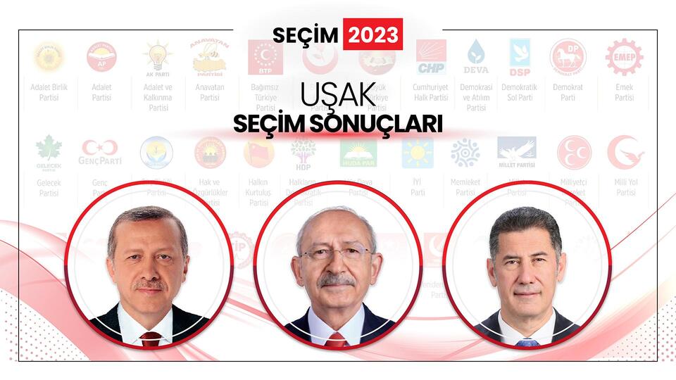 Uşak Genel Seçim Sonuçları 14 Mayıs 2023: Uşak Cumhurbaşkanı ve Milletvekili Seçimi Sonuçları