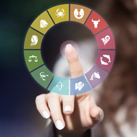 Başak burcu özellikleri nedir?