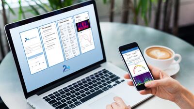 Simya VC'den Werover'a 350 bin dolar yatırım