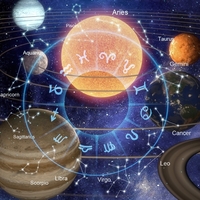 14 Ekim hangi burç?