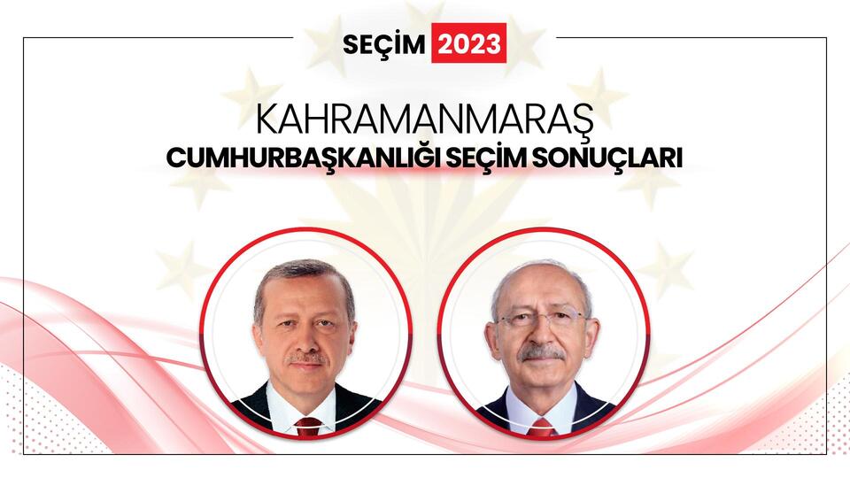 Kahramanmaraş Seçim Sonuçları 2023: Kahramanmaraş Cumhurbaşkanlığı Seçim Sonucu ile Erdoğan mı Kılıçdaroğlu mu Kazandı?
