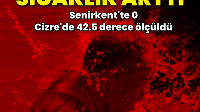 Maksimum sıcaklık 1.7 derece arttı