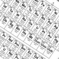 Pomza nedir, nerelerde kullanılır?