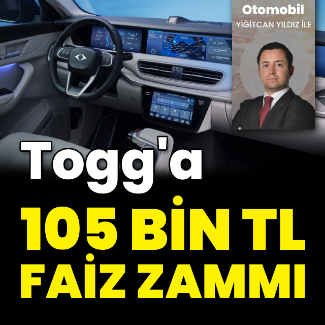Togg'a 105 bin lira faiz 'zammı'!