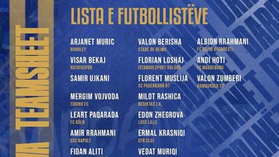 Kosova'ya Süper Lig'den 8 isim!