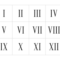 Roma rakamları nelerdir?