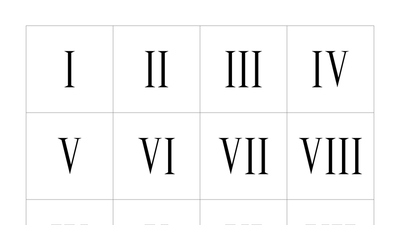 Roma rakamları nelerdir?