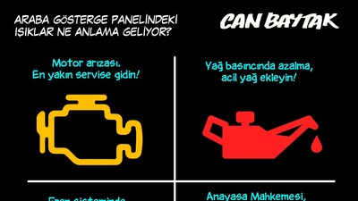 Can Baytak karikatürleri (Eylül)