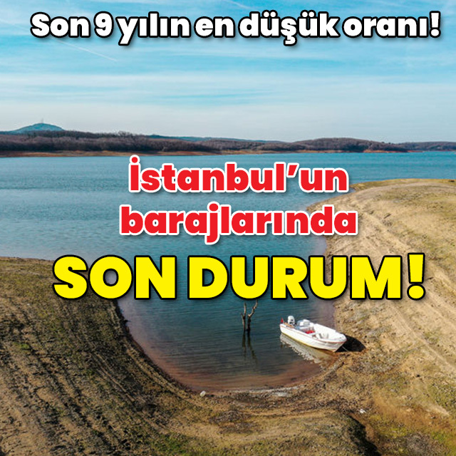 İstanbul barajlarında son durum!