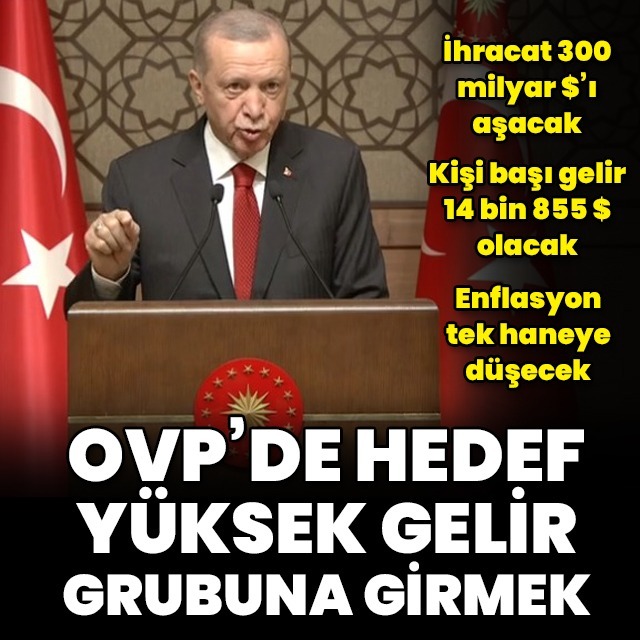 Orta Vadeli Program açıklandı