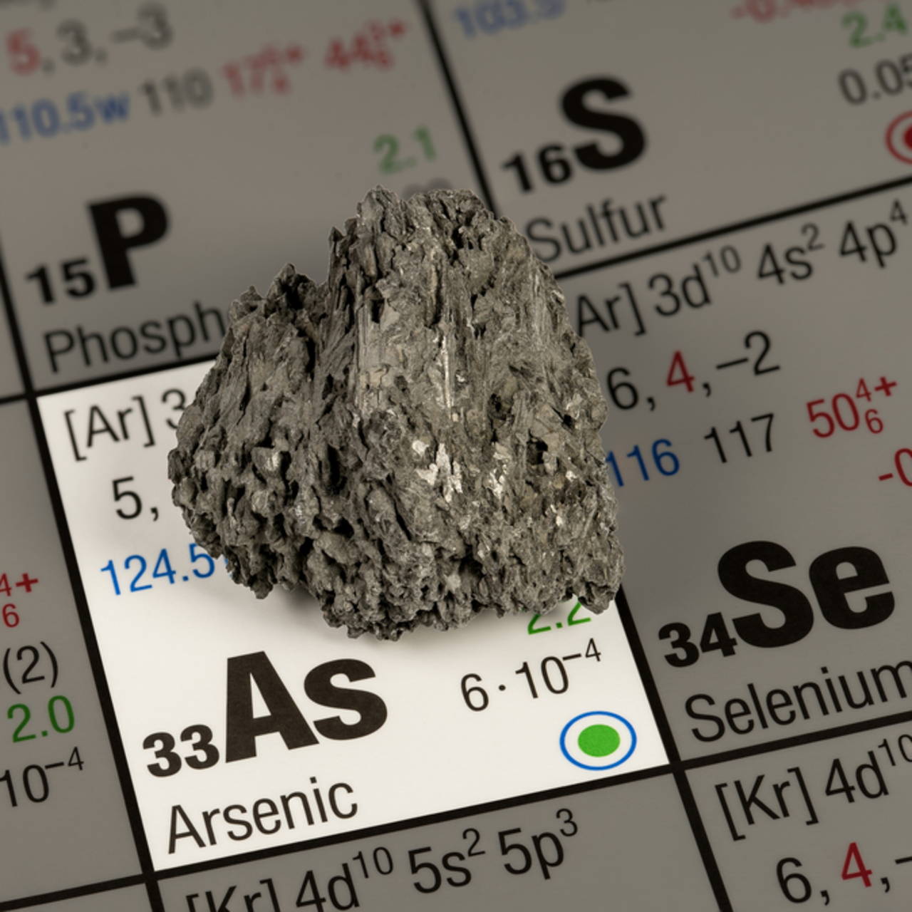 Мышьяк яд. Мышьяк дней. Мышьяк дней. Мышьяк химический элемент. Мышняк.