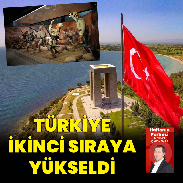  Tarih Bezeli kültür yolu