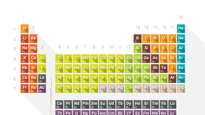Lutesyum nedir, nerelerde kullanılır?