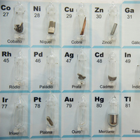 İndiyum nedir, nerelerde kullanılır?