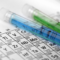 Disprosyum nedir, nerelerde kullanılır?