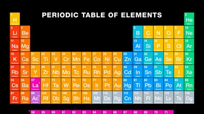 Antimon nedir, nerelerde kullanılır?