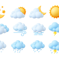 Soğuk iklimler nelerdir, kaça ayrılır?