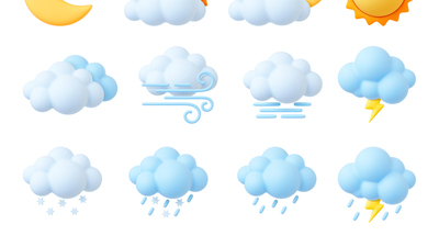 Soğuk iklimler nelerdir, kaça ayrılır?