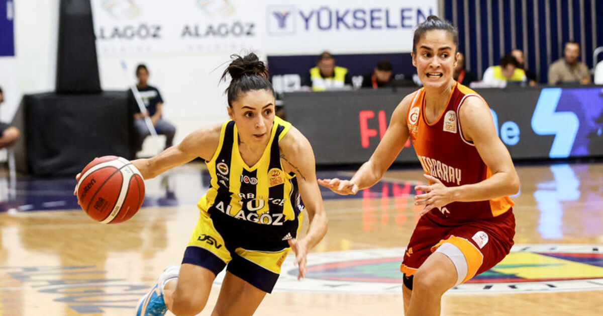 Fenerbahçe FIBA Süper Kupa için parkeye çıkıyor - Basketbol Haberleri