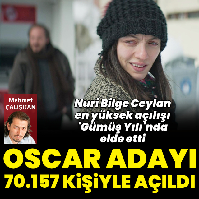 En yüksek açılışı