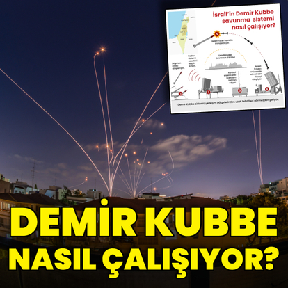 Demir Kubbe sistemi nasıl işliyor?