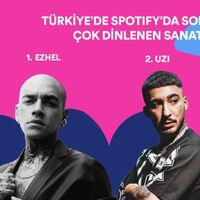 Türkiye'de 10 yılın en çok dinlenen şarkıları