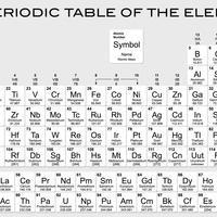 Flerovyum nedir, nerelerde kullanılır?