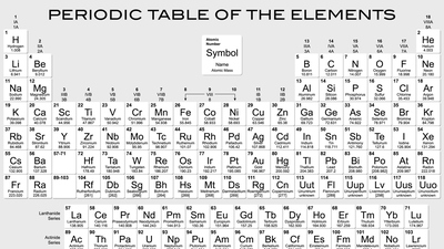 Flerovyum nedir, nerelerde kullanılır?