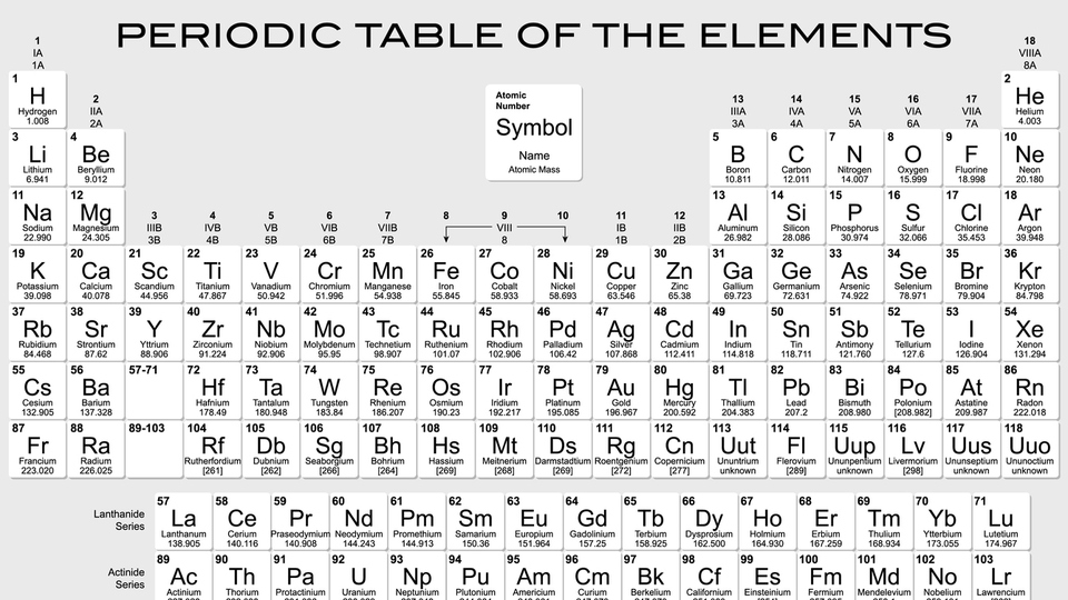 Flerovyum nedir, nerelerde kullanılır?