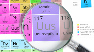 Ununseptiyum nedir, nerelerde kullanılır?