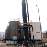 Gabar'da günlük üretim 25 bin varile ulaştı