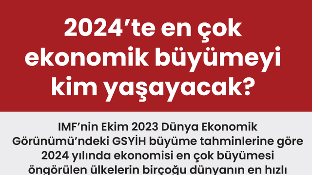2024'te en çok ekonomik büyümeyi kim yaşayacak?
