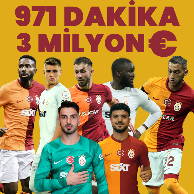 971 dakikanın karşılığı 3 milyon Euro!