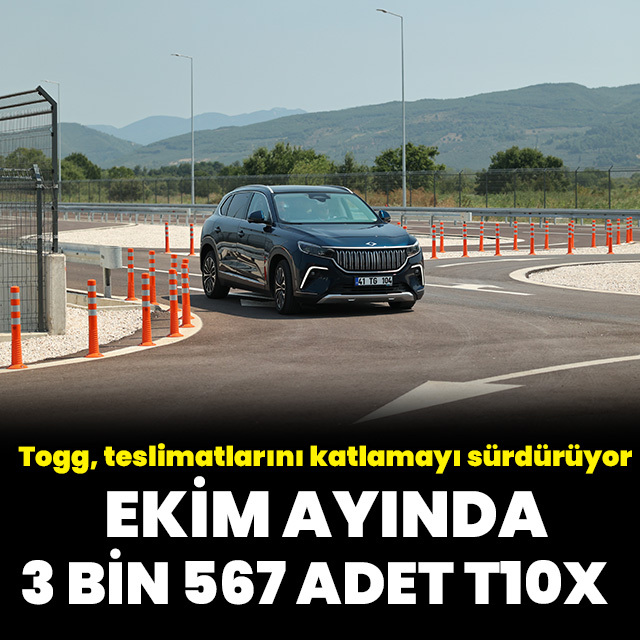 Ekim ayında 3 bin 567 Togg teslimatı