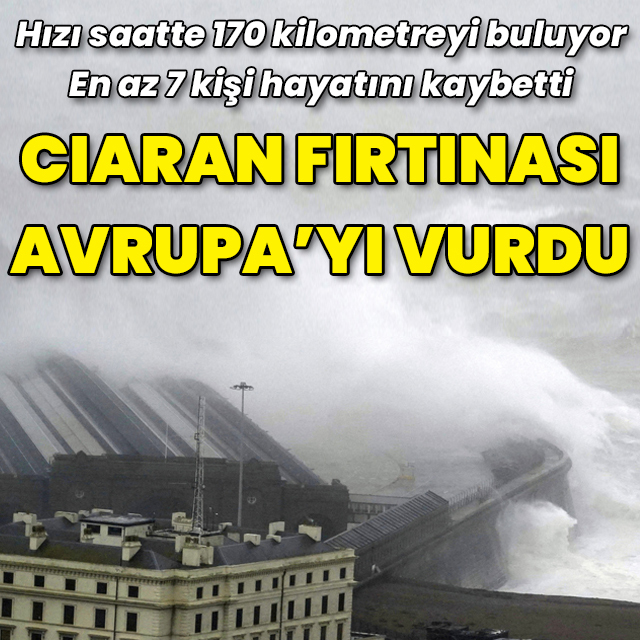 Ciaran Fırtınası Avrupa'ya vurdu