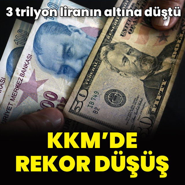 KKM'de rekor düşüş