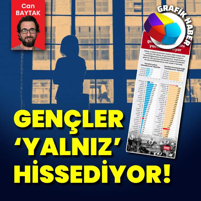 Dünyada her dört gençten biri kendini yalnız hissediyor