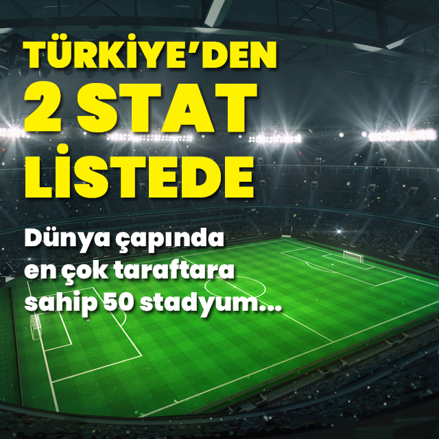 Dünya çapında en çok taraftara sahip 50 stadyum