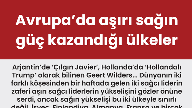 Avrupa'da aşırı sağın güç kazandığı ülkeler