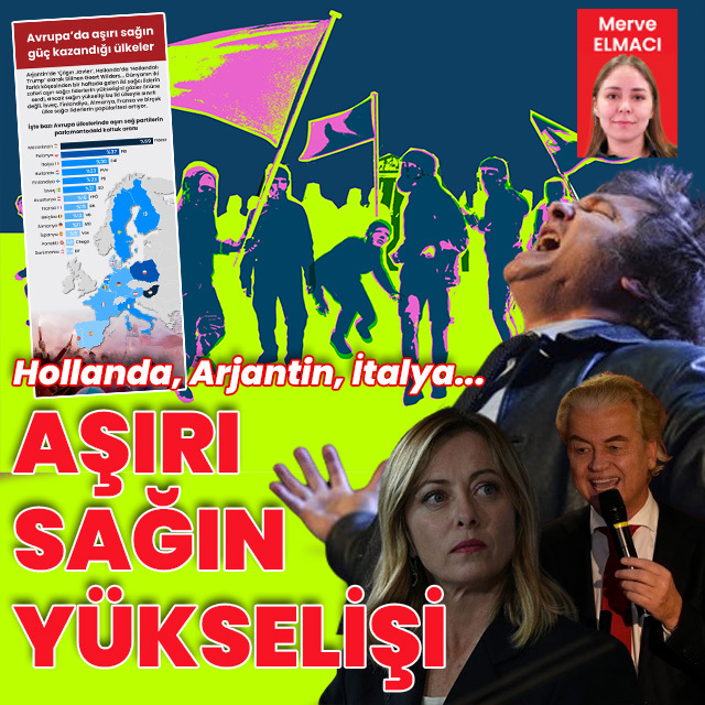 Arjantin'den Hollanda'ya... Aşırı sağın yükselişi