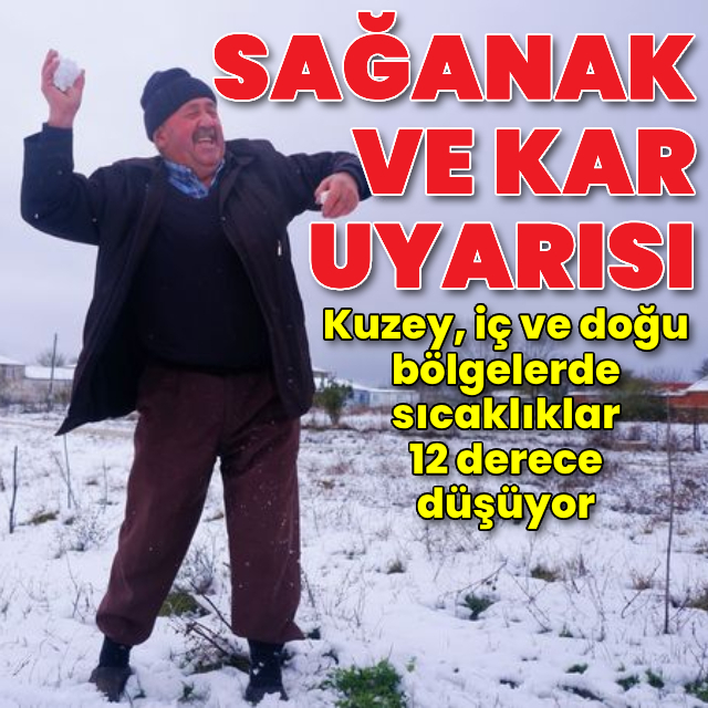 Sağanak yağmur ve kar yağışı uyarısı