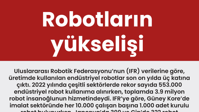 Robotların yükselişi