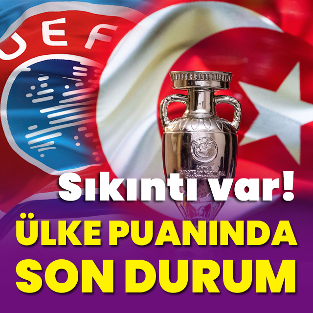 UEFA ülke puanı sıralaması