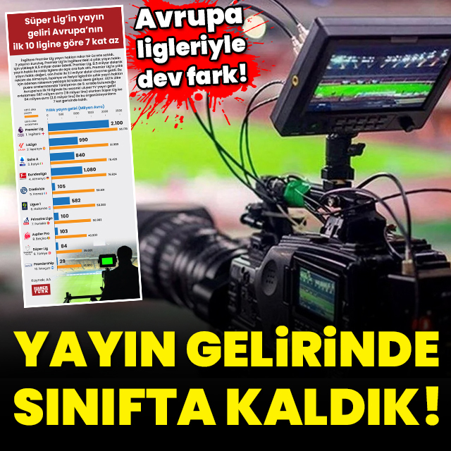 Yayın gelirinde sınıfta kaldık!