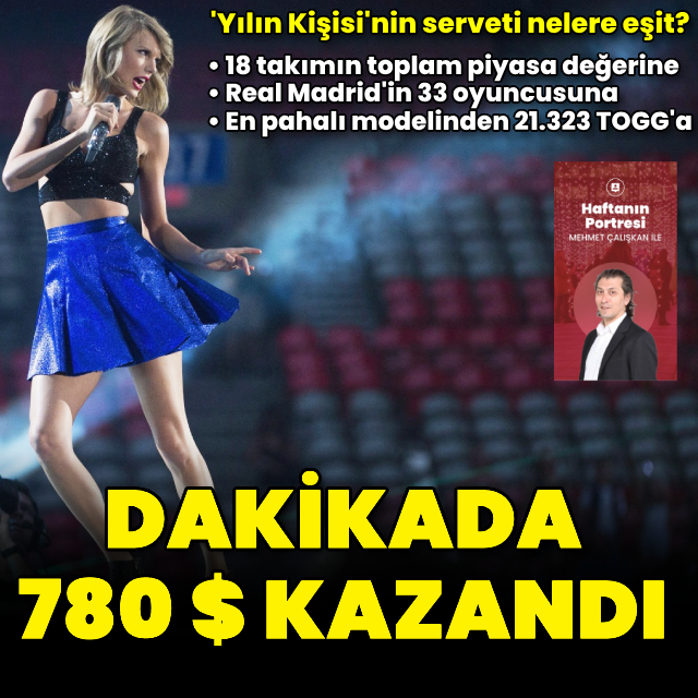 Dakikada 780 dolar kazandı