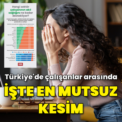 Araştırma: İşte Türkiye'de çalışanlar arasında en mutsuz kesim!